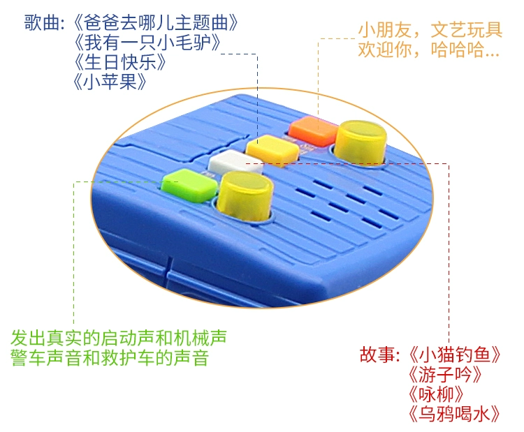 Xe mô phỏng văn học tiên phong sẽ kể câu chuyện về chiếc xe nâng đồ chơi trẻ em xe bốn bánh lớn - Đồ chơi điều khiển từ xa