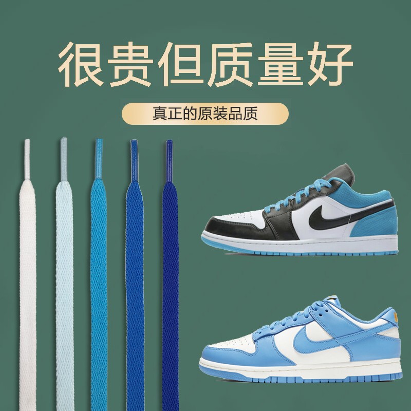 Suitable for Nike Aj1 Shadow Gray Sb Dunk Shoelaces, Flat Style Original Shoelaces in Unc Blue and Gray