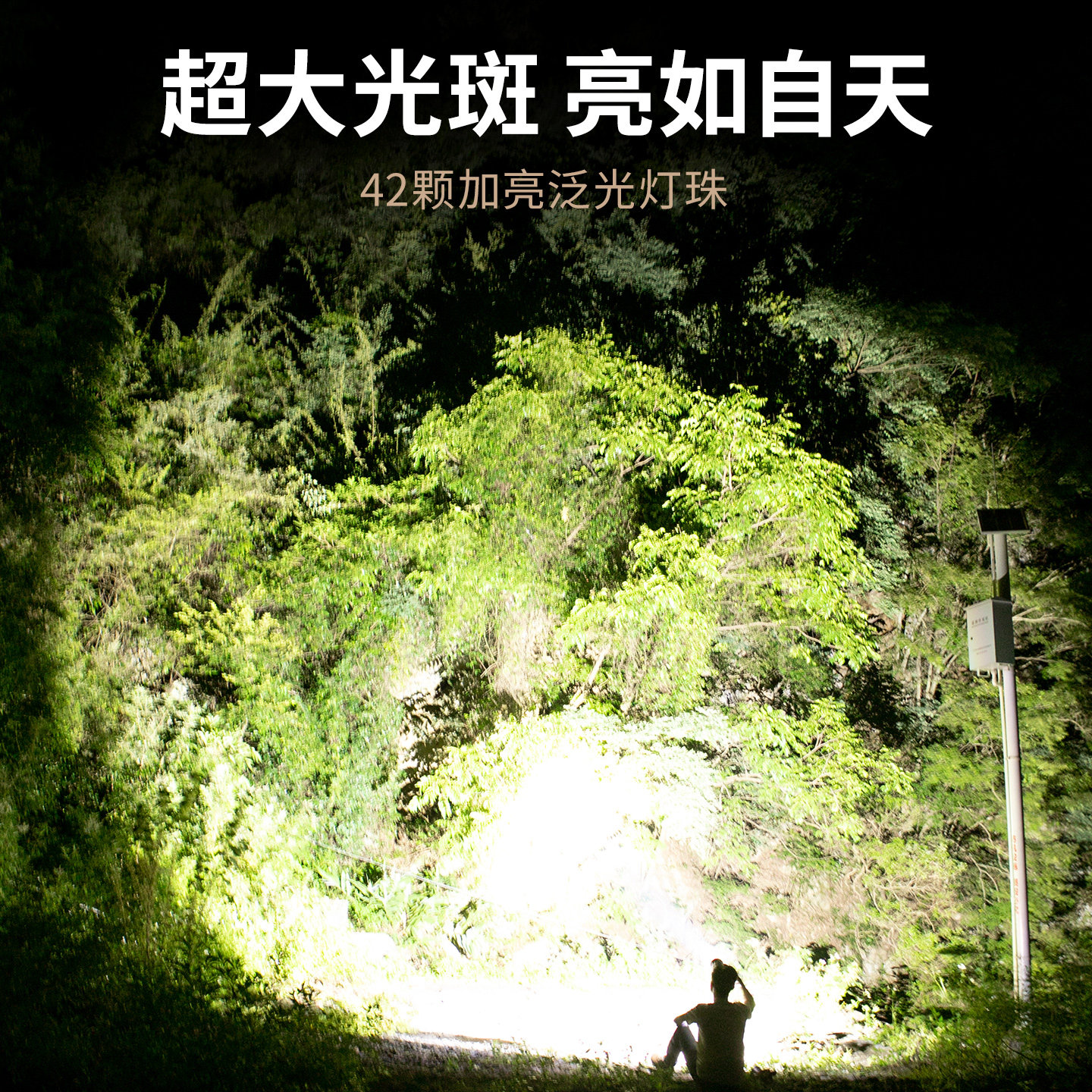 🌟天火头灯大泛光,黑夜不再怕🌊-头灯-淘宝好物网
