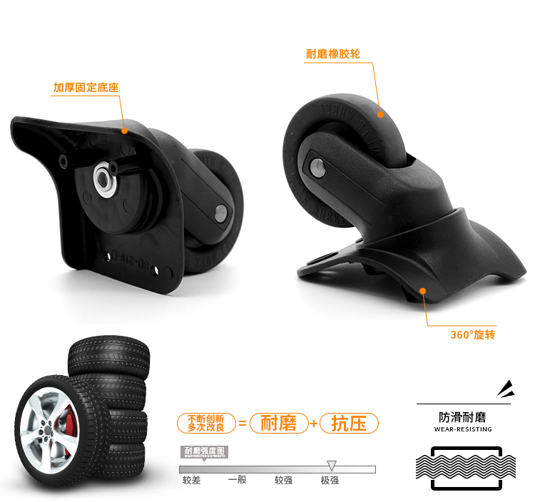 BW044 # Phụ kiện hộp hành lý bánh xe vạn năng xe đẩy trường hợp vali du lịch vali phụ kiện hành lý bánh xe 轱 辘 - Phụ kiện hành lý dụng cụ làm túi xách handmade