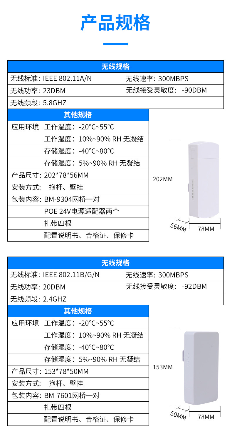 Сетевой мост 柏迈监控专用无线网桥1-3公里2.4g/5.8g电梯5.8户外防水无线网桥