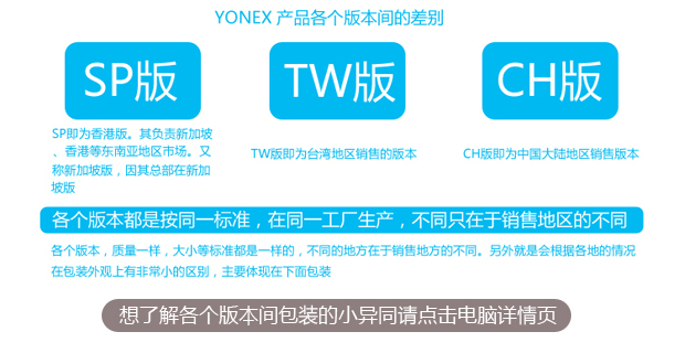 Giày cầu lông nam Yonex YY shb cft ex shb-cftex CFWM giày nam chính hãng hấp thụ sốc giày bitis nữ