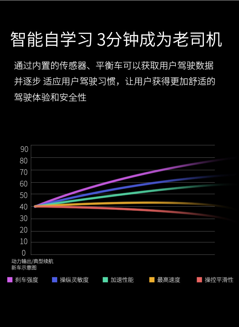 xe thang bang cho be Xe cân bằng Xinlian trẻ em hai bánh dành cho người lớn xe tay ga điện thông minh somatotrope học sinh 10 inch theo hai vòng xe thăng bằng balance