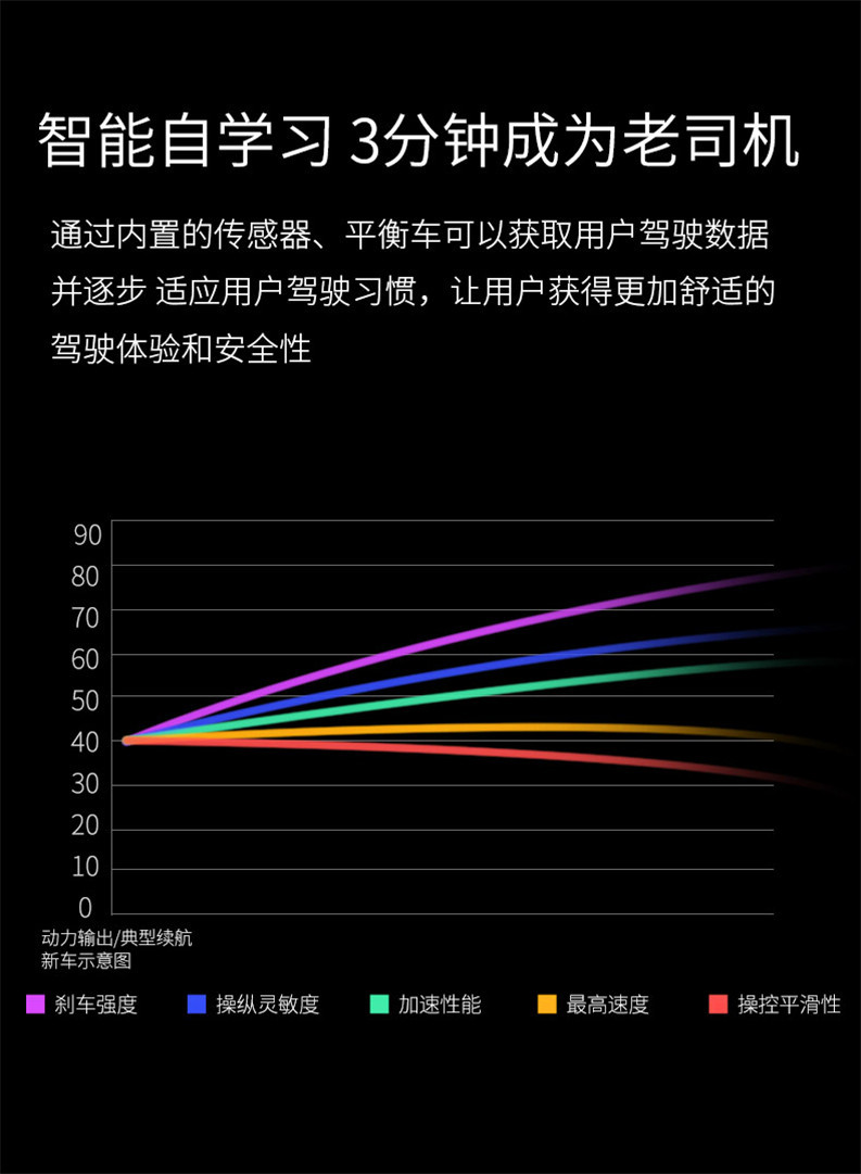 xe thang bang cho be Xe cân bằng Xinlian trẻ em hai bánh dành cho người lớn xe tay ga điện thông minh somatotrope học sinh 10 inch theo hai vòng xe thăng bằng balance