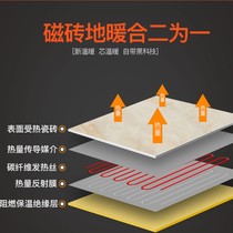 Graphene electric floor heating heating tile module carbon fiber heating self-heating floor tiles household energy-saving electric heating