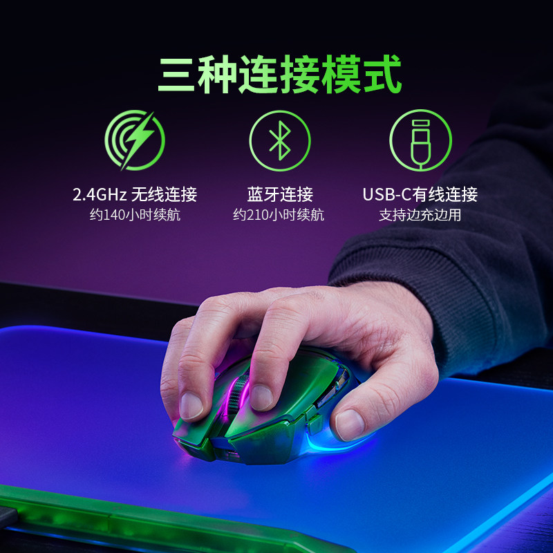 Razer Basilisk V3 Professional Edition 35K Phantom Green Tri-Mode Wireless Esports Gaming Rgb Mouse