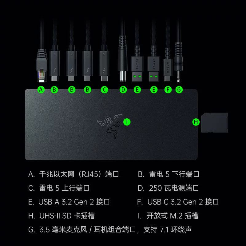 [Razer 5 расширитель док станция для ноутбука/настольного ПК Mac iPad многофункциональный соединитель]