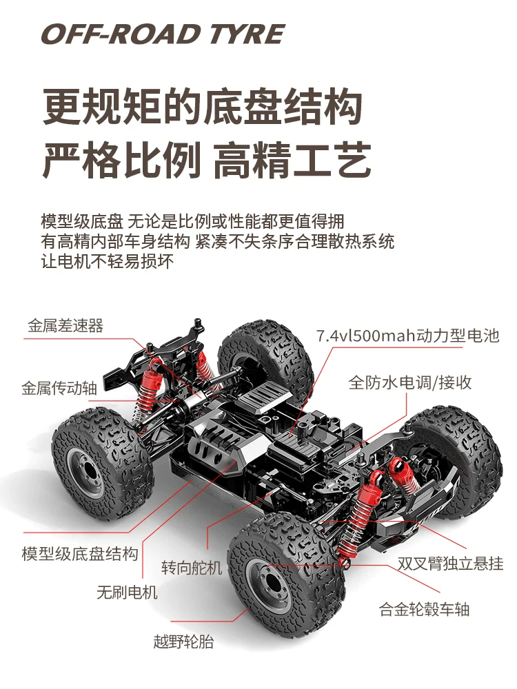 Профессиональный внедорожник высокой скорости SUV, безщеточной игрушка, транспорт, дистанционное управление