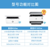 HP 獯蛴 30W 复 → Интеграция копирования  旃      饕 饕, чтобы помочь беспроводному Wi -Fi сканировать Sanxian Yi A4 Mini 蛴 』诎譵 1136
