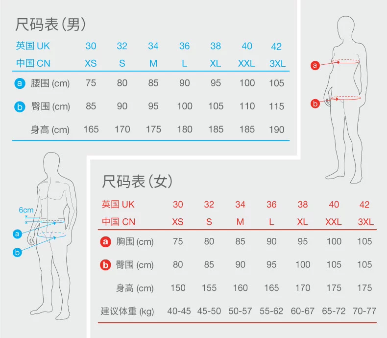 2018 mới Speedo speed speed FIT series tam giác áo tắm một mảnh dành cho nữ áo tắm đào tạo 811456