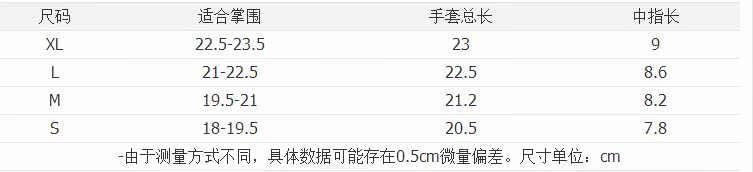 Gants de cyclisme mixte - Ref 2243763 Image 24