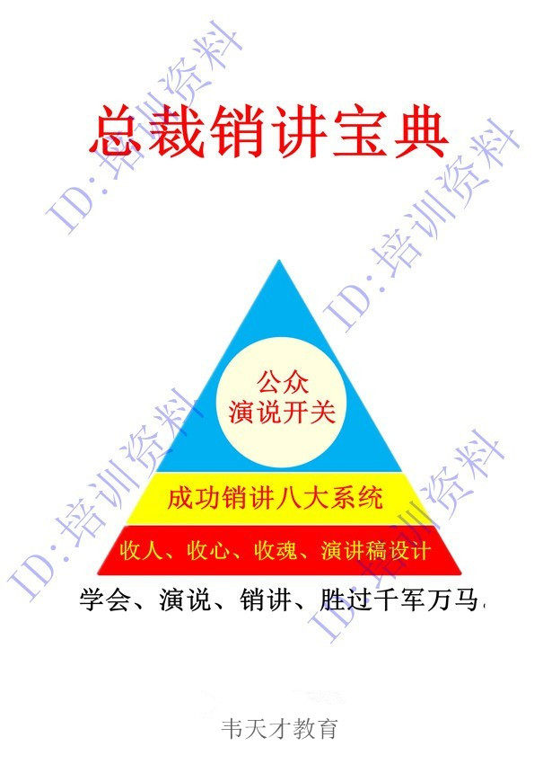 The CEO's Sales Preaching Book-Eight Systems of Successful Sales Pitching-Turn on the switch of public speaking