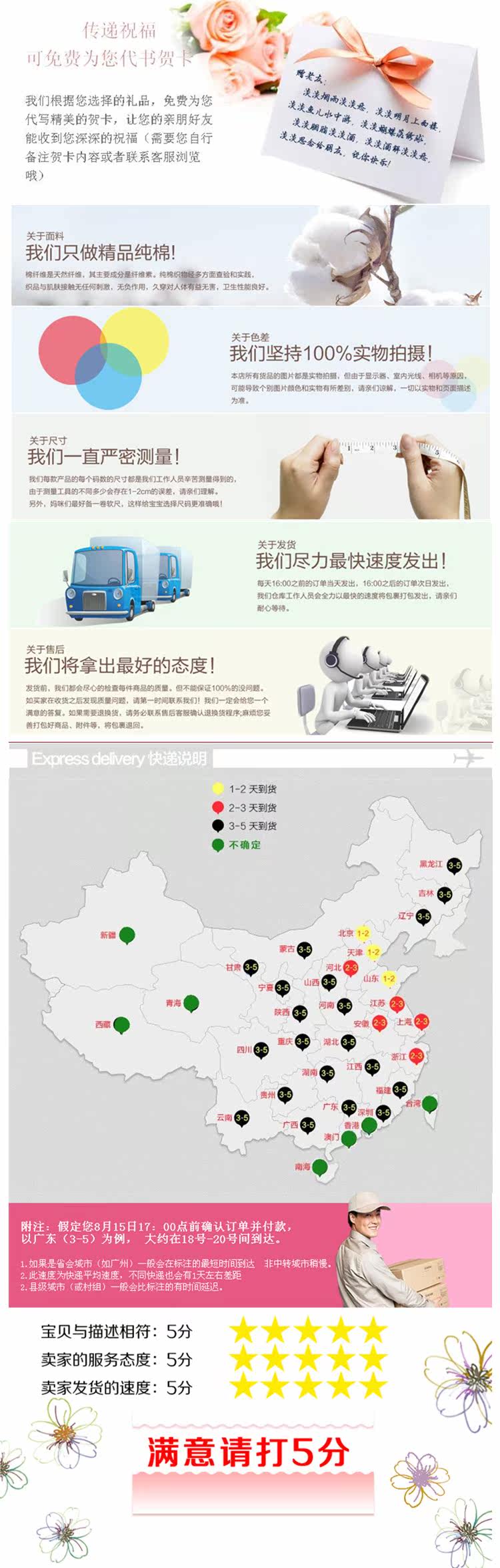 Coffret cadeau pour nouveau-né - Vêtements + Fournitures - Ref 1976648 Image 61