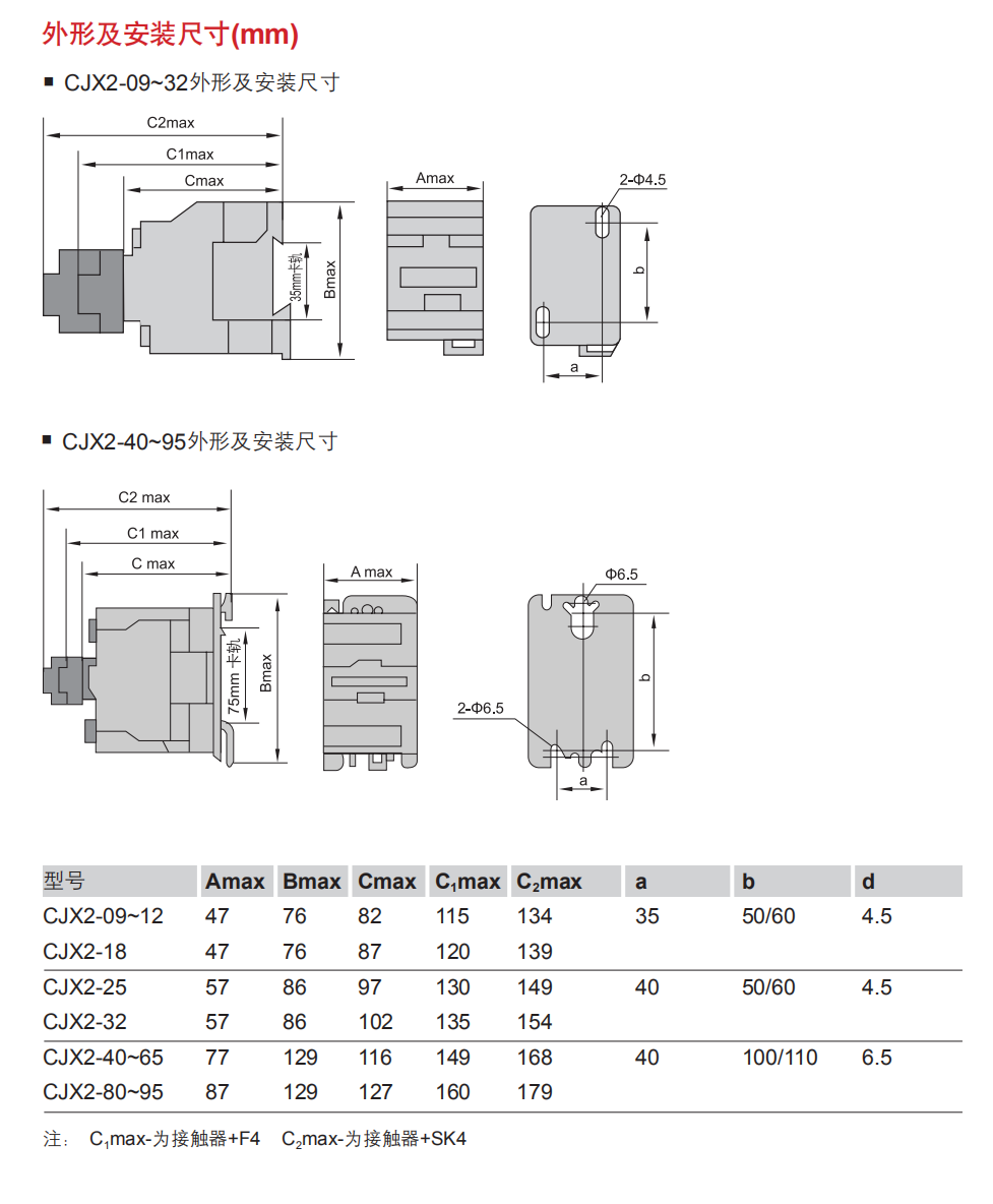 DELIXI/ CJX2ϵнӴ CJX2-4011 380V 3P 1