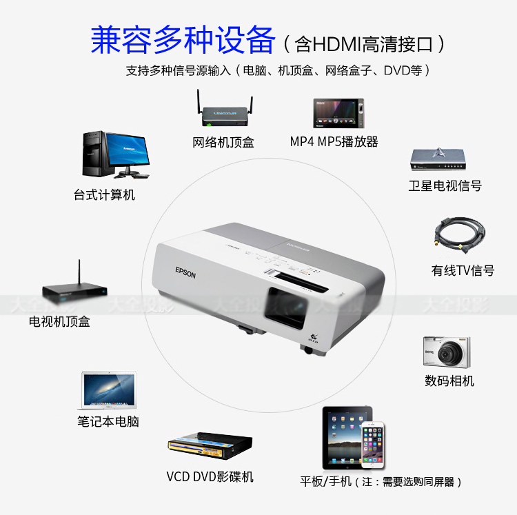 Máy chiếu Epson 83 HD 1080p sử dụng máy chiếu giảng dạy không dây văn phòng tập trung tại nhà