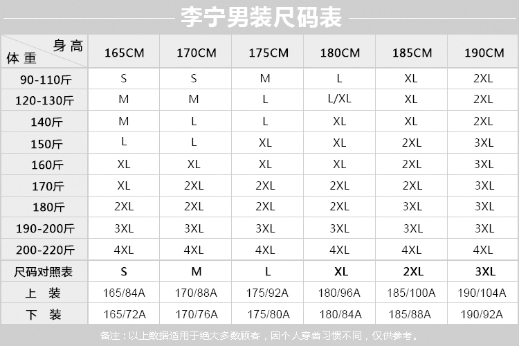 李宁 男士修身透气 休闲运动Polo衫 图5