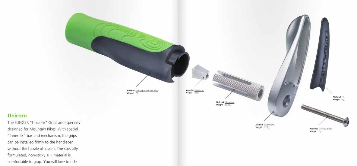 Poignées de vélo RBRL - Ref 2337334 Image 6