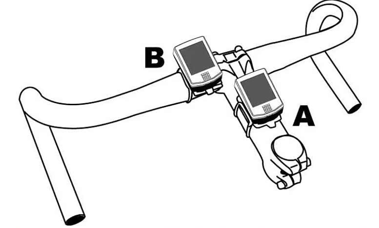 Tableau de bord vélo ECHOWELL - Ref 2425080 Image 10