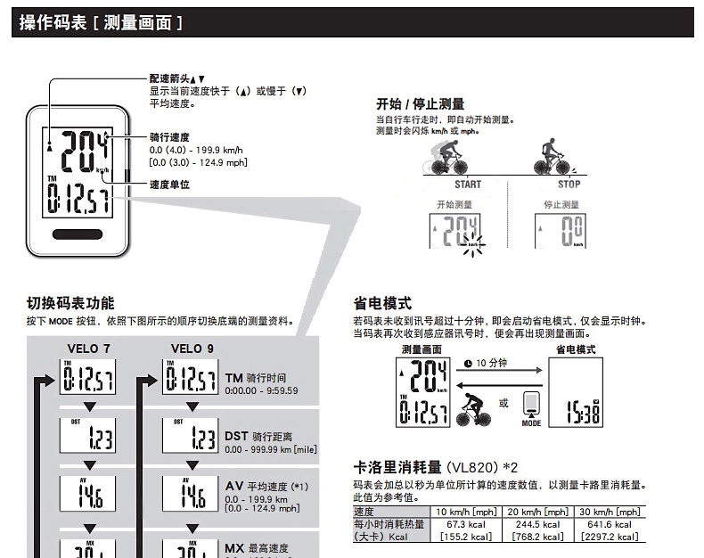 Tableau de bord vélo CAT EYE - Ref 2439281 Image 34