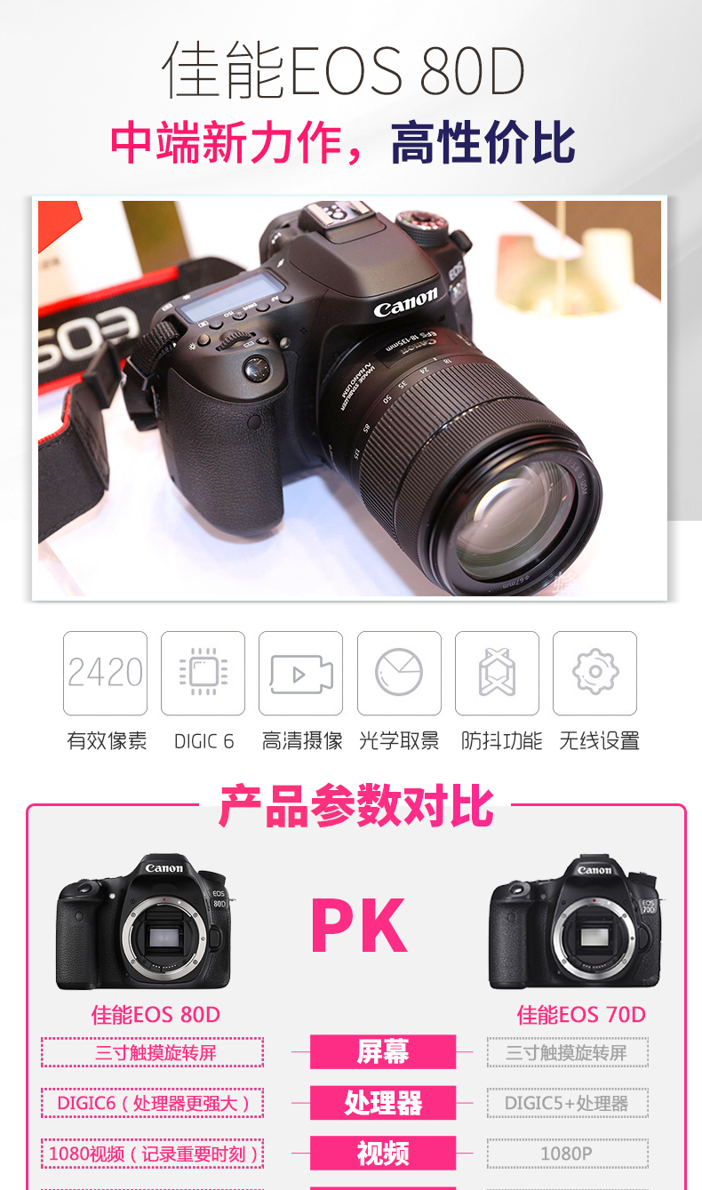 Canon 80D đơn thân 18-135 18-200 kit HD du lịch máy ảnh SLR kỹ thuật số chuyên nghiệp máy chụp hình mini