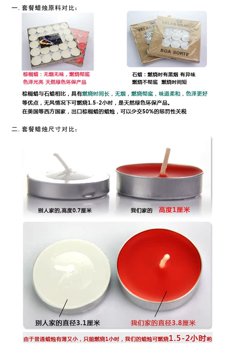 Bougie - Ref 2494189 Image 6