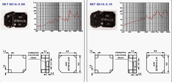 DET801 supply original spot AAC DET801 full series (8 5*8 5*3 2mm) patch buzzer