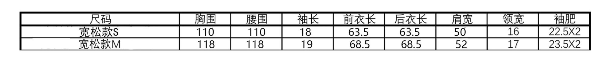 反弹&反弹无效-资料图