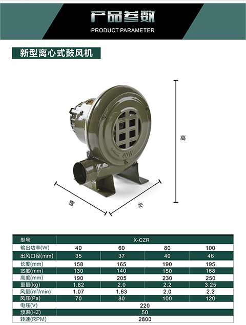 Quạt gia đình 220 V Quạt thổi Thượng Hải Lò nướng / Máy thổi ly tâm - Bếp lò / bộ đồ ăn / đồ nướng dã ngoại bếp nướng cồn khô