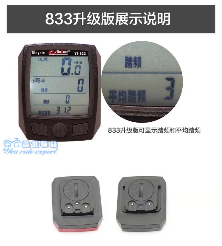 Tableau de bord vélo BOGEER - Ref 2428752 Image 23