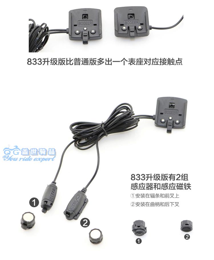 Tableau de bord vélo BOGEER - Ref 2428752 Image 24