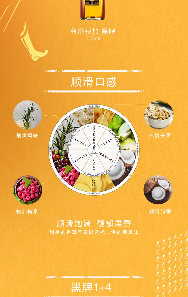 尊尼获加 黑方+红方 苏格兰威士忌 700ml*2瓶 图5
