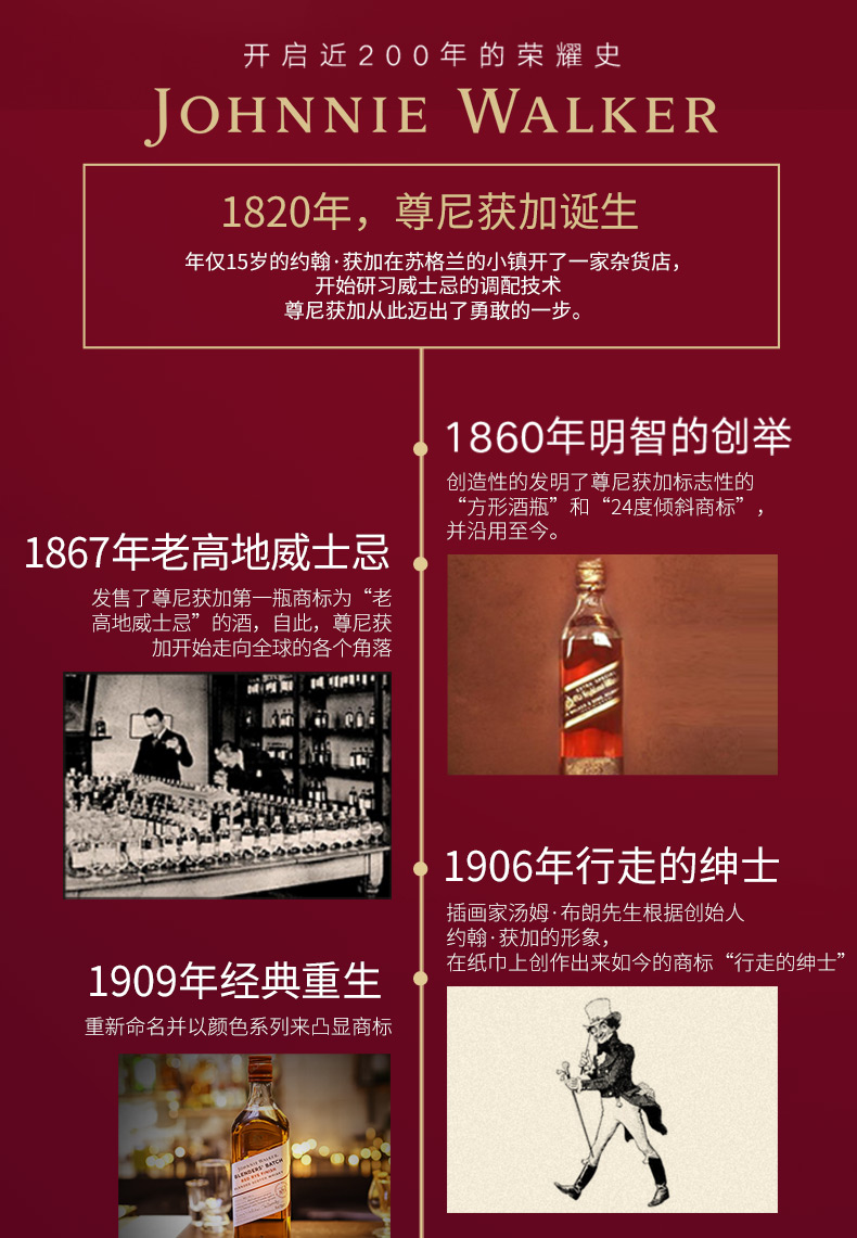 英国原产 尊尼获加 雪莉版 15年窖藏 调配麦芽威士忌 高端礼盒 700ml 图7