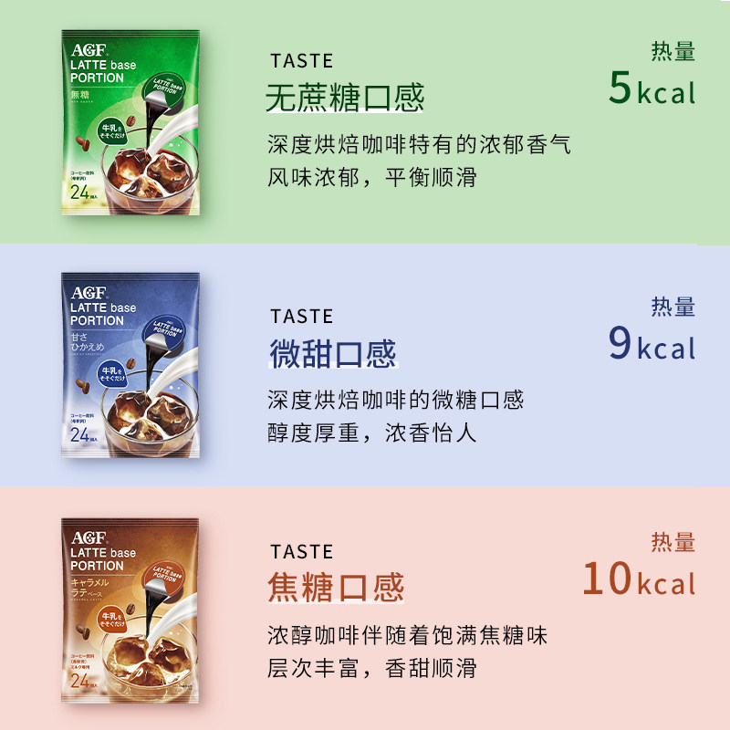 AGF胶囊咖啡浓浆【24颗】适合什么样的日常饮用场景?-胶囊咖啡-淘宝百科网