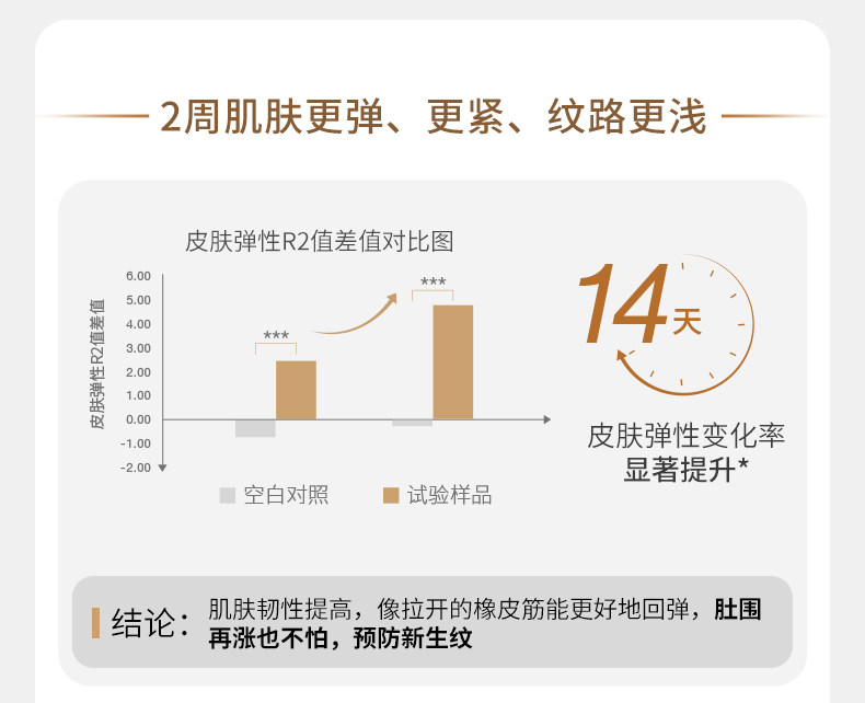 德国嫩芙橄榄妊娠油备孕妇女预防淡化肥胖纹用嫩肤妊辰身体精华油 — 21