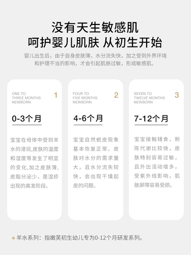 Детский крем для новорожденных, массажное масло, стиральный порошок, подарочная коробка, подарок на день рождения, Германия