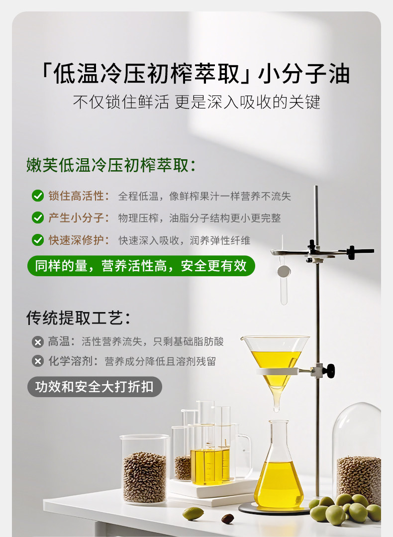 德国嫩芙橄榄妊娠油备孕妇女预防淡化肥胖纹用嫩肤妊辰身体精华油 — 18