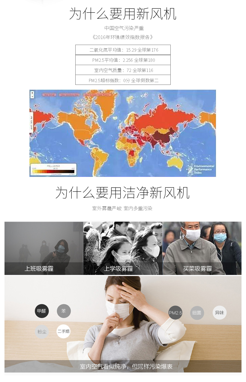 SF新风机(组合)psd_02.jpg