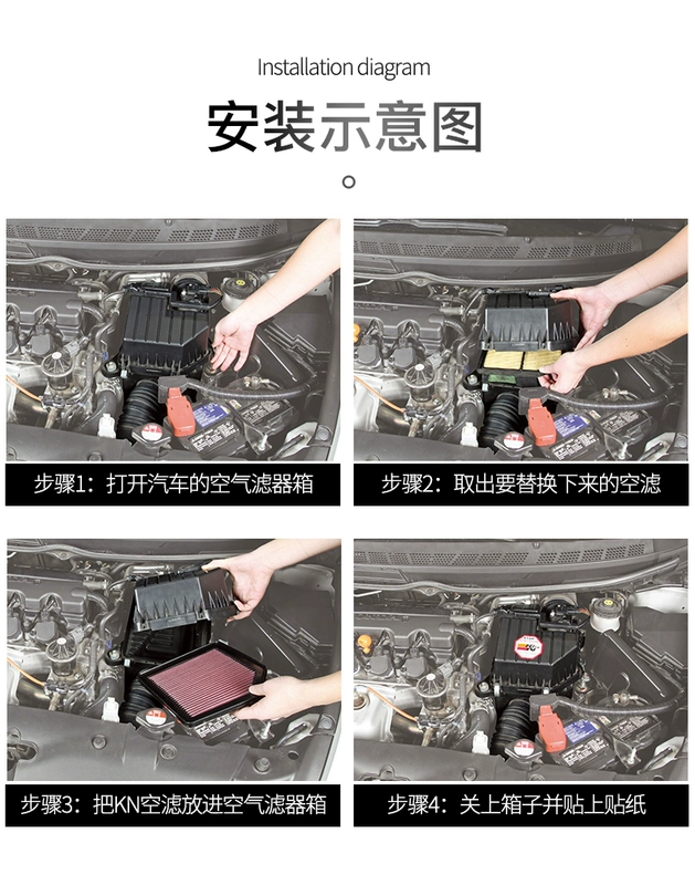 Bộ lọc không khí ô tô KN kiểu lưới lọc không khí phù hợp cho Honda Accord/INSPIRE máy lọc không khí boneco p50 máy lọc không khí xe hơi sharp