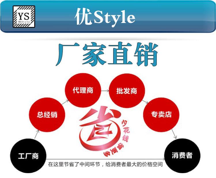 Support téléphone portable - Ref 1357790 Image 6