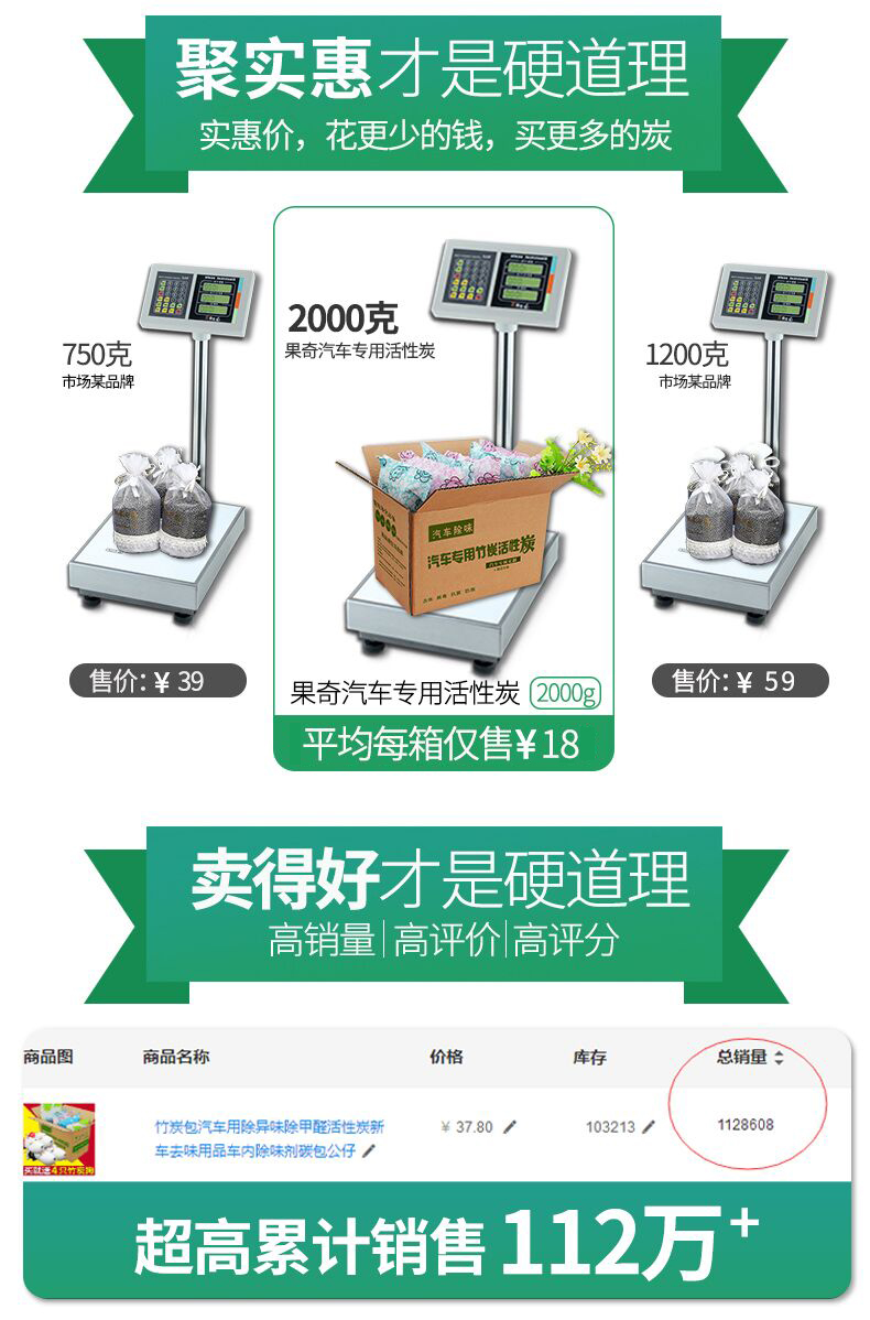 一个50g竹炭包+2只竹炭狗 图4