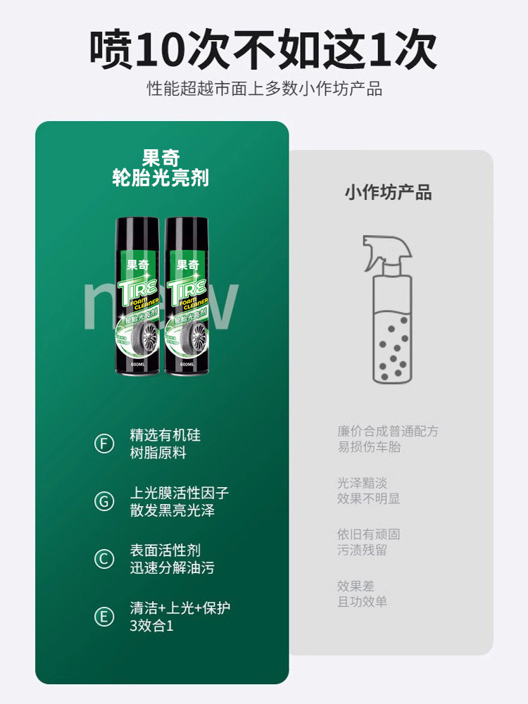 Car Tire Wax, Tire Brightener, Foam Cleaner, Waterproof Maintenance, Car Wax, Anti-Aging Supplies