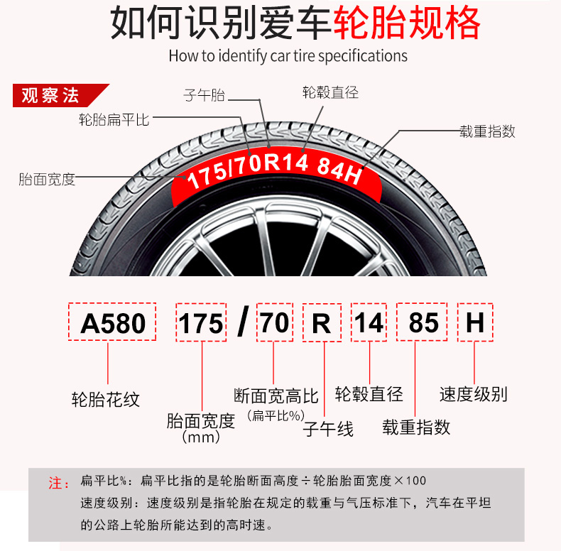 Lốp xe ô tô Yokohama Yokohama 175 / 70R14 84H A580 phù hợp với Wending Rongguang - Lốp xe lốp xe ô tô fadil