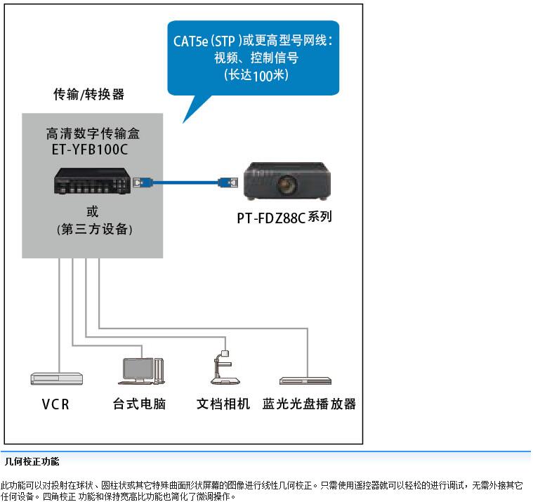 Máy chiếu Panasonic PT-FDW85C / FDX92C 8500 lumens màn hình hội nghị đèn đôi hội nghị - Máy chiếu may chieu sony