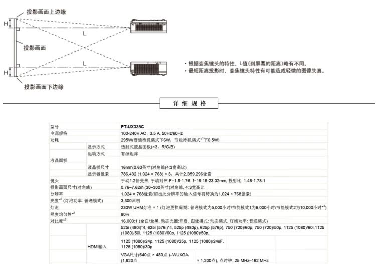 Máy chiếu Panasonic PT-UX335C / X336C / X338C / UX385C // Máy chiếu UX315C / UX415C