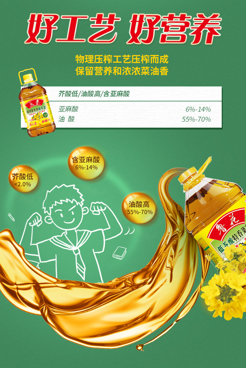 鲁花低芥酸特香菜籽油900ml