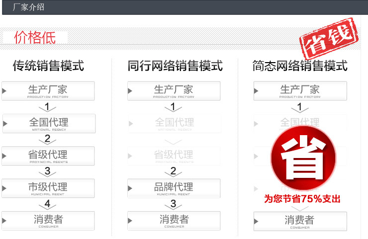 Body 000, mouvement en coton - Ref 648206 Image 8