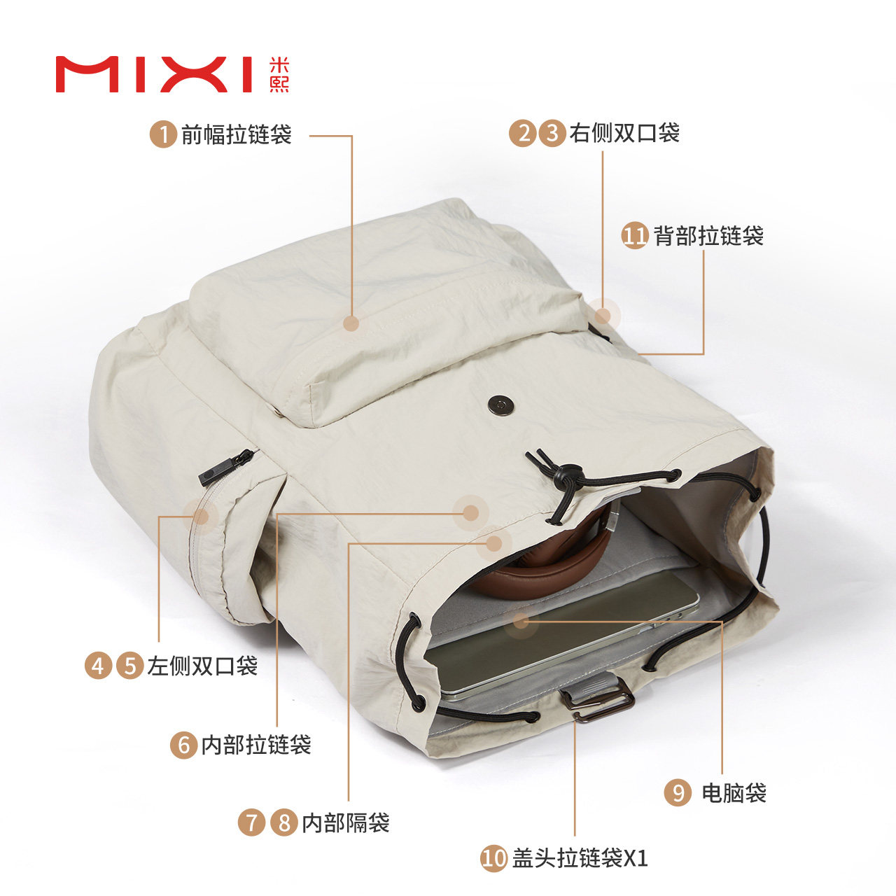 Mixi 2026 New Outdoor Travel Backpack For Women, Lightweight Waterproof Small Backpack, Large Capacity Commuter School Bag - Thumbnail 3