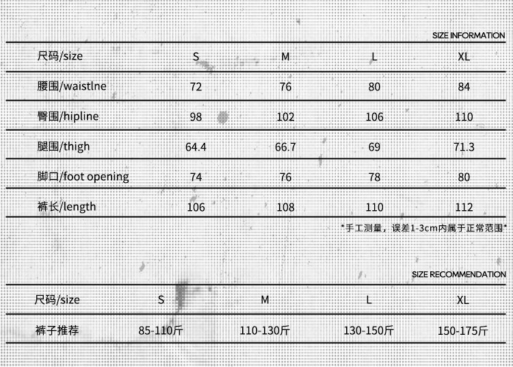 product detail