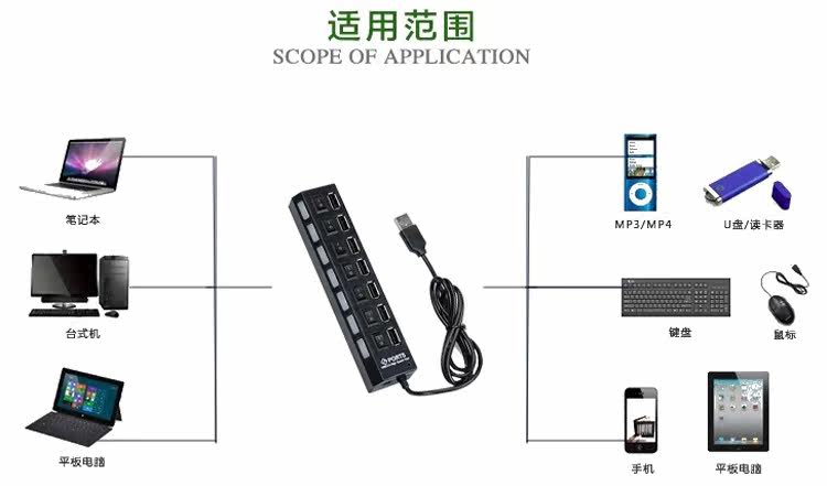 Hub USB - Ref 366664 Image 4