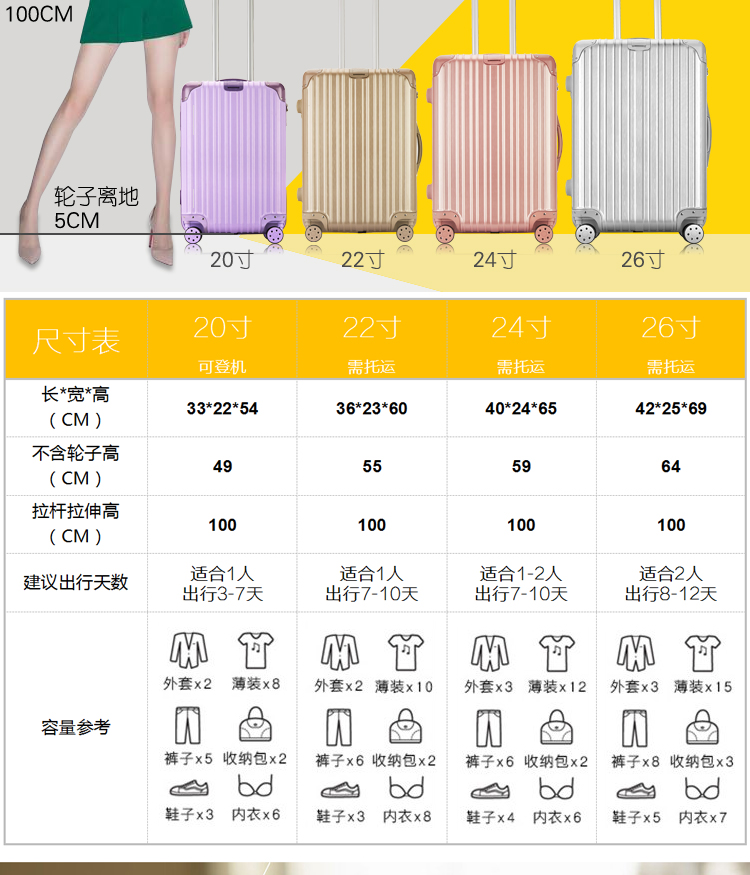 Sinh viên nam lên máy bay trường hợp xe đẩy phổ quát bánh xe du lịch hành lý cứng hộp hành lý 22 inch 24 inch 26 inch thủy triều vali kéo trẻ em